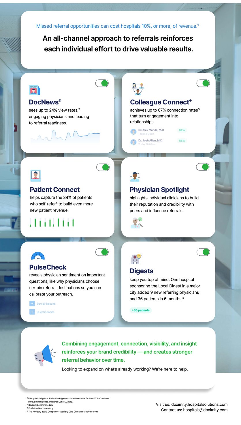 How Combining Referral Tools Drives Better Results-1