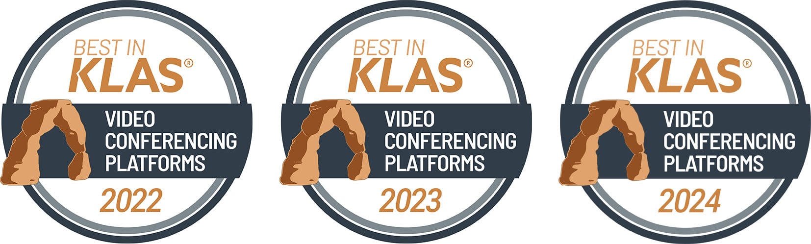 best-in-klas-video-conferencing-platforms