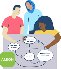 icon-amion-planning