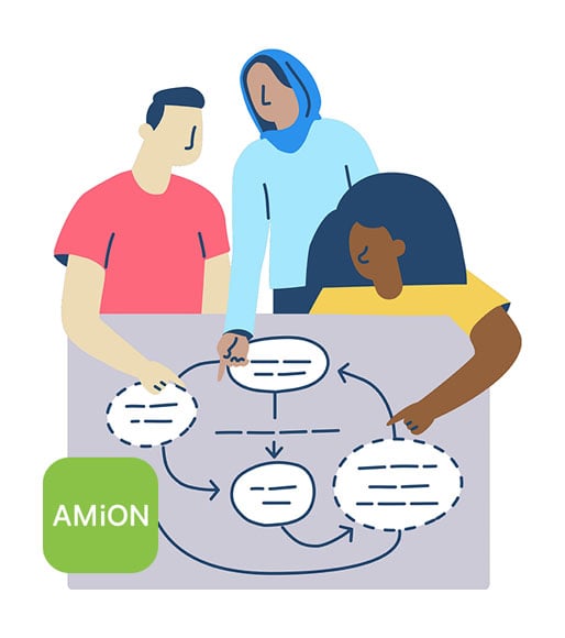 banner-amion-planning